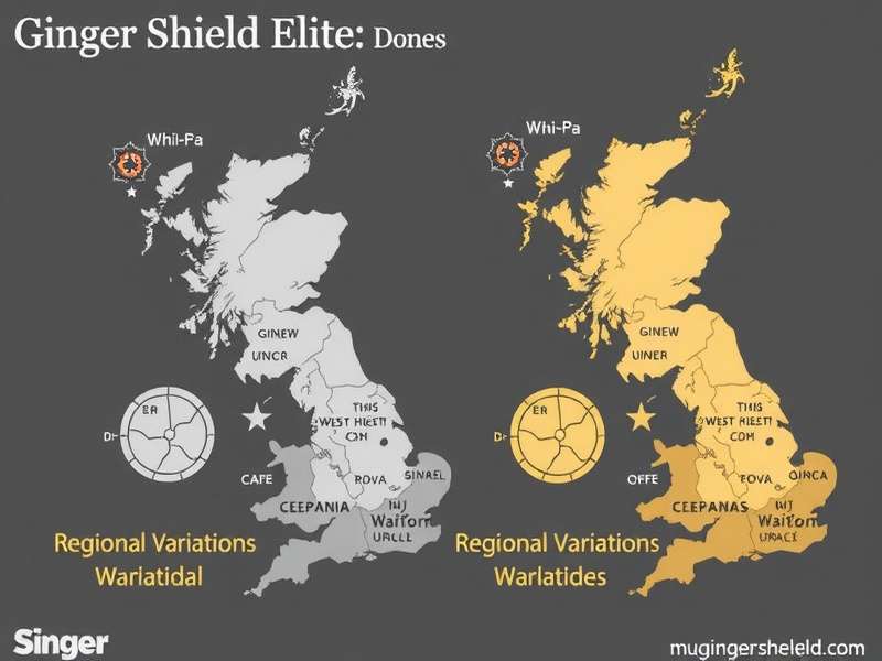 Ginger Shield Elite Regional Variations